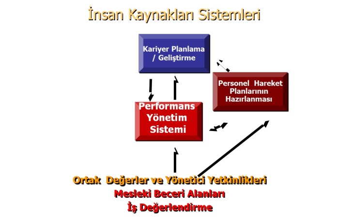 kryr 3